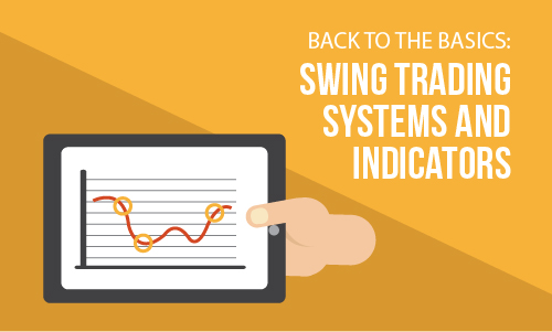 Back To The Basics Swing Trading Systems And Indicators