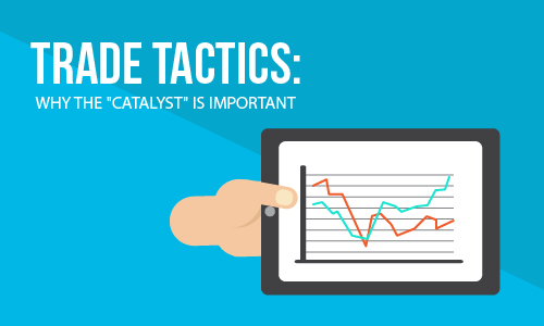 Trade tactics: Why a ‘catalyst’ is important