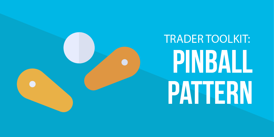 Trader toolkit: Pinball pattern