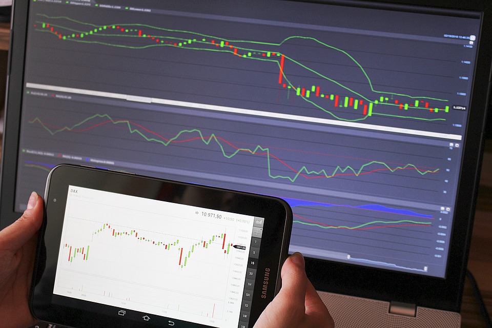 Swing trading call options