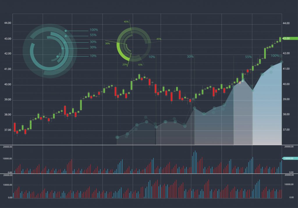 Options trading raging bull review
