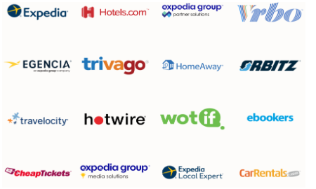 visual of Expedia group subsidiaries