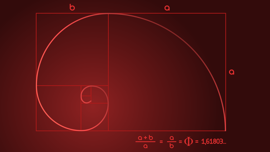 fibonacci formula