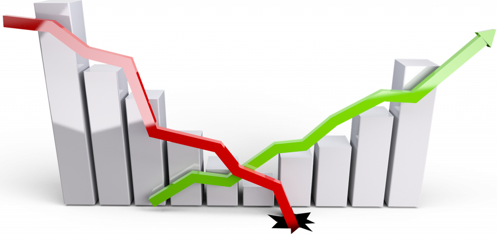 stock price swing graphic