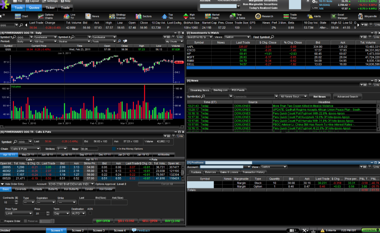 TD Ameritrade Launches New Features To Help Traders, With More Coming Later This Year