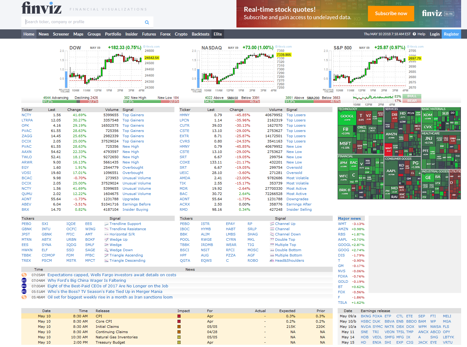 4 Penny Stocks Catching Biotech Investors By Surprise