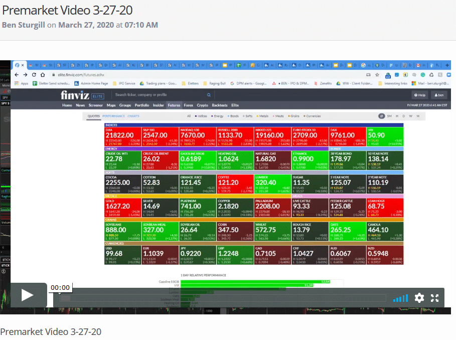 Thinkorswim 12 hour clock