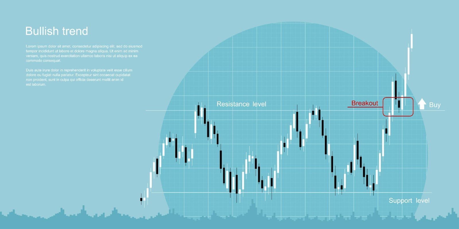 Critical level. Bearish trend. Bullish trend. Медвежий тренд арт. 2023 Тренды вектор.