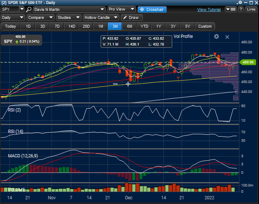 How+to+spot+bull+markets+and+manias%26%238230%3B+before+they+develop