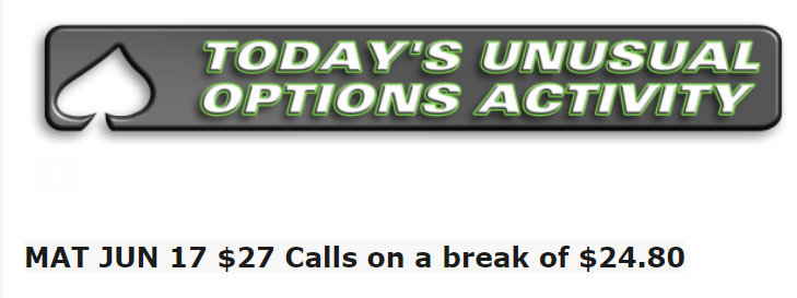 Today's Unusual Options activity
