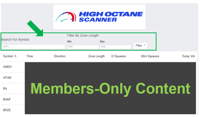 High octane scanner dashboard