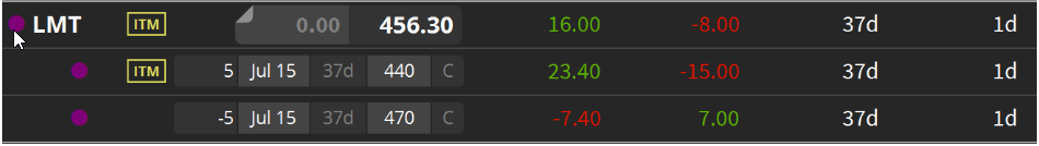 LMT trade listing