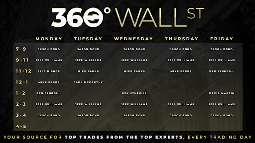 wall street 360 schedule