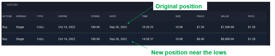 trade positions