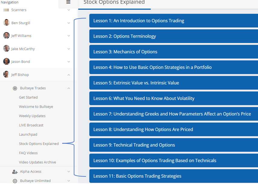 Stock Options Explained