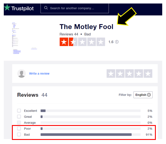 The Motley Fool rating