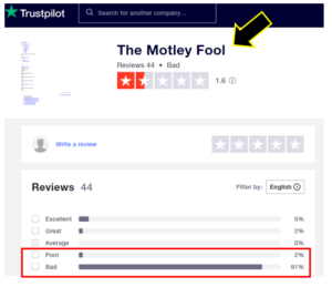 Motley Fool rating