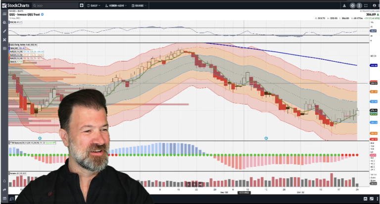 Jeff in front of a stock chart